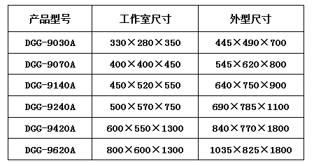 200℃立式精密干燥试验箱